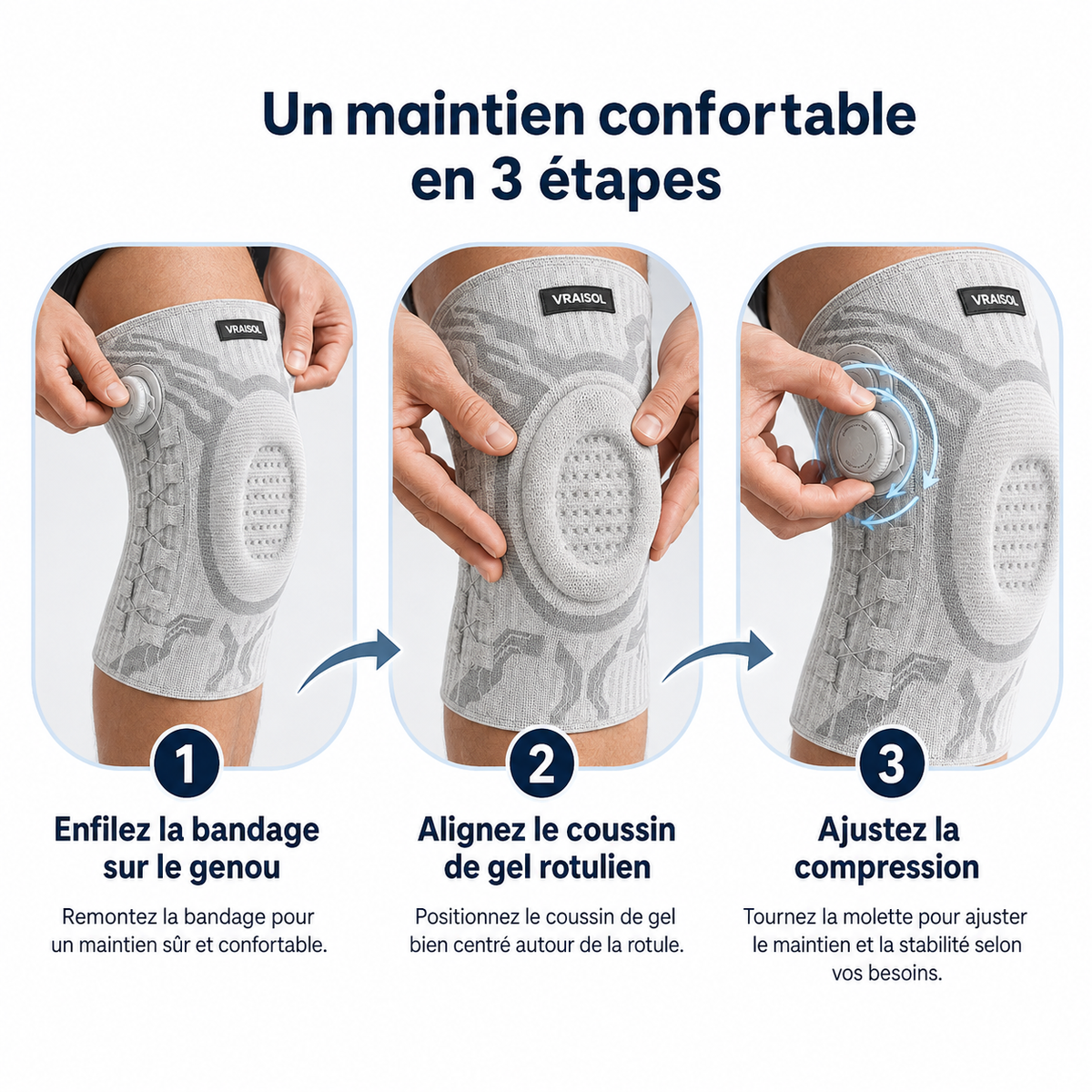 Genouflex – Genouillère Orthopédique