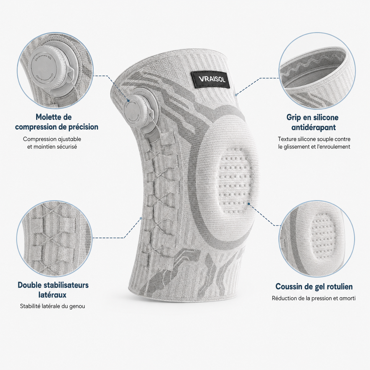 Genouflex – Genouillère Orthopédique